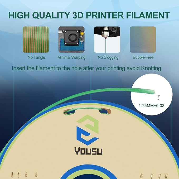 YOUSU PLA Filament Triple Color Coextrusion Silk 3D Printer Filament 1.75mm for 3D Printer & 3D Pen, Multicolor PLA Rainbow Filament,1kg(2.2lbs) Silk Gold Green Blue.