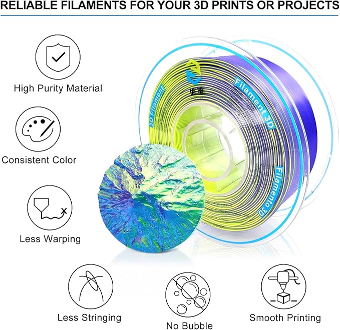 YOUSU 3D Printer Filament, Tri-Colors PLA Filament 1.75mm, Coextrusion Silk PLA Filament, Rainbow PLA Filament with Silk PLA Blue-Purple-Yellow, 3D Printing Filament +/-0.02mm, 1kg/2.2lbs