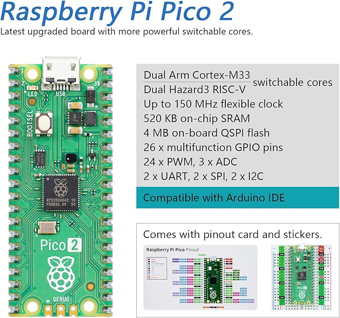 Freenove Basic Starter Kit for Raspberry Pi Pico 2 (Included), Dual Arm Cortex-M33 and Dual Hazard3 RISC-V Microcontroller, 386-Page Detailed Tutorial, 142 Items, 55 Projects, Python C Code