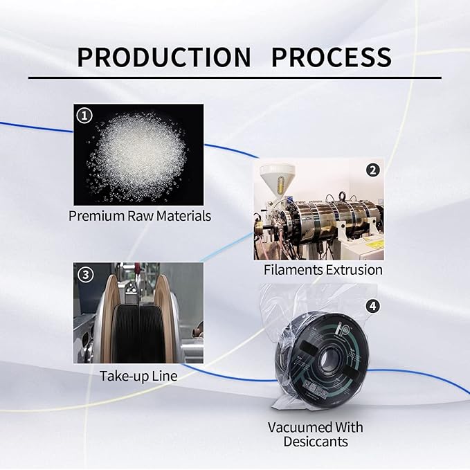 PLA Filament, Silk PLA, 3D Printer Filament, PLA Filament 1.75mm Dimensional Accuracy +/- 0.02mm, 1KG Spool (2.2 lbs), Fit Most FDM Printer (Silk Blue)