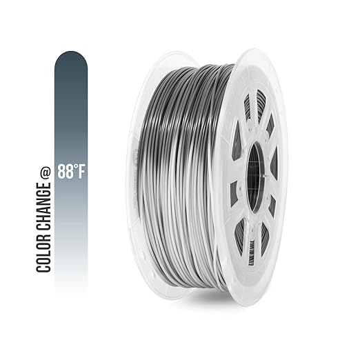 Gizmo Dorks 3mm (2.85mm) ABS Filament 1kg / 2.2lb for 3D Printers, Color Change Gray to White