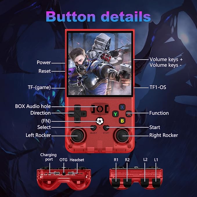 R36MAX Retro Handheld Game Console, 4.0 Inch 720x720 IPS Screen, Built-in 22,000+ Classic Game, Portable Hand Held Open Source Linux System, 4000mAh Battery Retro Gaming Console (Red 128GB)