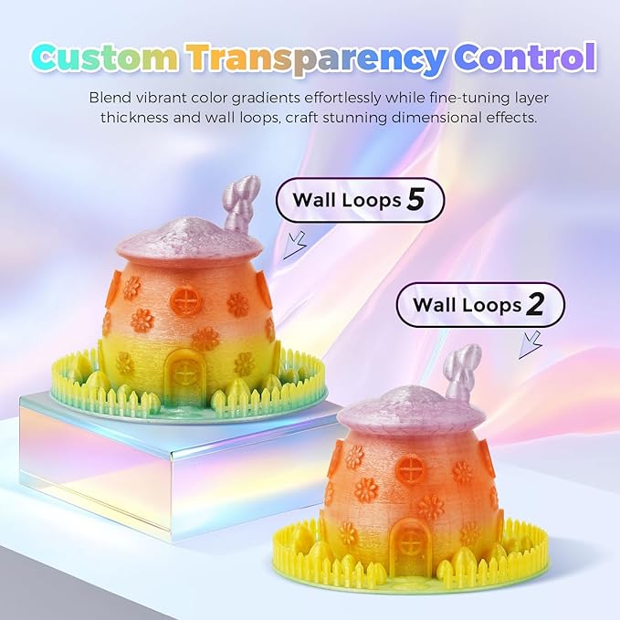 FLASHFORGE Translucent Glitter PLA Crystal Summer Reverie Rainbow Filament, Shiny Sparkling Gradient 3D Printer Filament, Fast Color Change Between Green Yellow Orange Purple, Adjustable Transparency