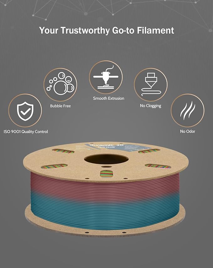 PLA Plus Filament 1.75mm Rainbow Tougher and Stronger Dimensional Accuracy Probability +/- 0.02mm