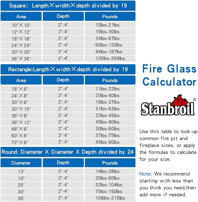 Stanbroil 10-Pound Fire Glass - 1/2 inch Reflective Tempered Fire Glass for Fireplace Fire Pit, Bronze Reflective
