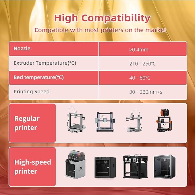 Transparent Multi Rainbow Color Gradient Change PLA 1.75mm 1KG 3D Printing Filament Crystal Rainbow PLA Clear PLA Filament with Cardboard Spool-Maple Leaf