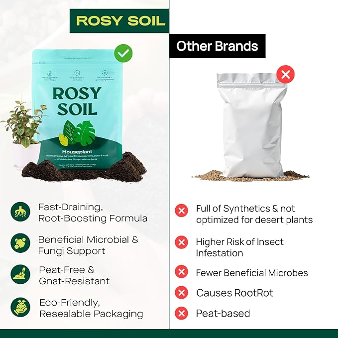 Rosy Soil Indoor Potting Soil for House Plants - Organic Potting Soil Mix for Indoor Plants - Enriched w/Root-Boosting Biochar for Foliage Plants, Flowers, Herbs - Peat Free, Less Prone to Gnats - 4qt