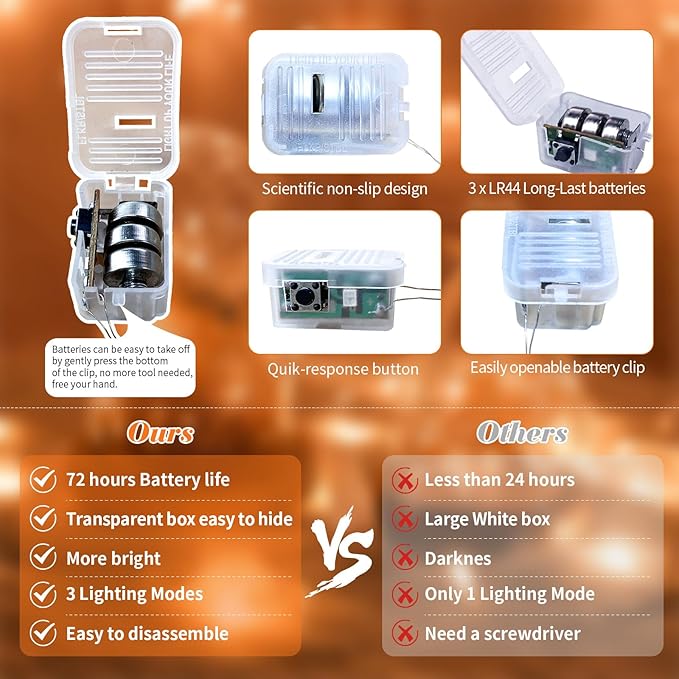 ZGWJ 12 Pack Halloween Fairy Lights Battery Operated, 7ft 20 Mini LED Halloween Fairy String Lights Silver Wire 3 Modes Waterproof for DIY, Parties, Bedroom Decorations,Orange