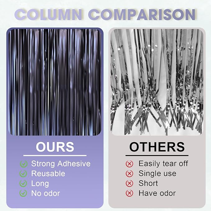 3 Pack 3.3 x 8.2 ft Matte Blue Foil Fringe Curtains, Dark Blue Tinsel Streamers Batman Party Decorations, Fringe Backdrop, Door Shimmer for Graduation, Birthday Backdrop for Men or Boy