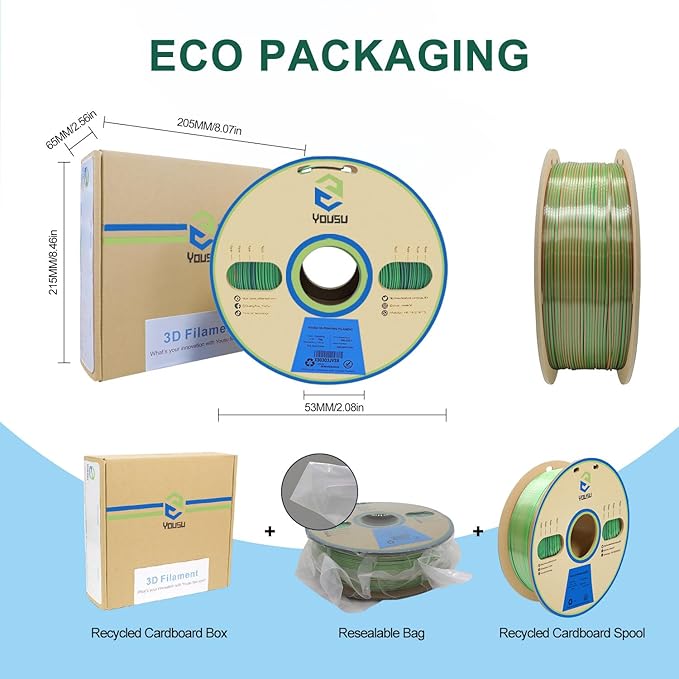 YOUSU PLA Filament Triple Color Coextrusion Silk 3D Printer Filament 1.75mm for 3D Printer & 3D Pen, Multicolor PLA Rainbow Filament,1kg(2.2lbs) Silk Gold Green Blue.