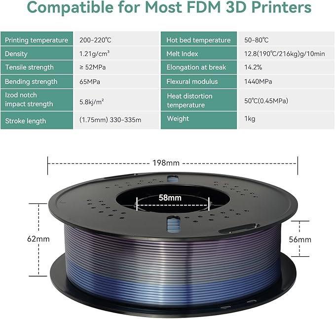 Kingroon Silk PLA Filament 1.75mm Rainbow Color Changing Filament 3D Printer Filament 1kg Dimensional Accuracy ±0.03mm,Fit Most 3D Printer(Universe)