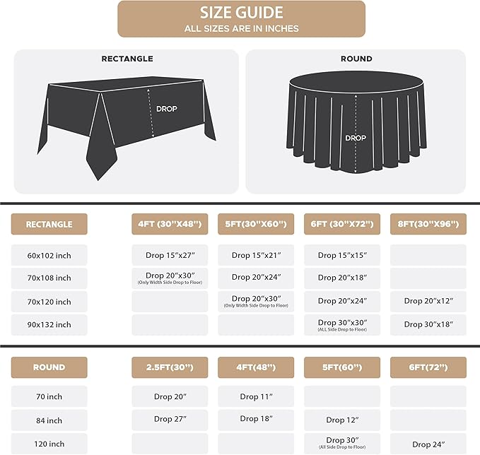 Fitable 8 Pack Round Tablecloths: Stain Resistant Wrinkle Free Circle Table Clothes, Washable Reusable Polyester Table Covers for Wedding Party Birthday Banquet Reception(Burgundy, 120 Inch)