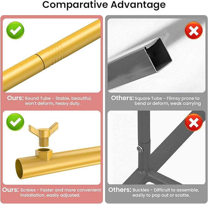 Backdrop Stand, 6.6FT x 6.6FT Backdrop Stand Heavy Duty, Gold Pipe and Drape Stand with Base Square Metal Arch Frame for Wedding, Birthday Party, Baby Shower Decorations