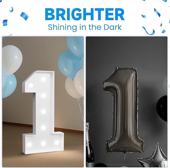 3FT Marquee Numbers 7 for 7th, 70th Birthday Party Decorations, Large Light Up Number 7 Sign for Anniversary Decor, Backdrop, Big Marquee Number, Pre-Cut Foam Board Kit