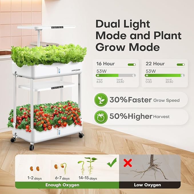 Ahopegarden Hydroponics Growing System Indoor Garden, 44 Pods Plant Herb Garden Germination Kit with LED Grow Light, 20L Double-Layer Large Capacity Hydrophonic Planter Grower for Vegetable Fruit