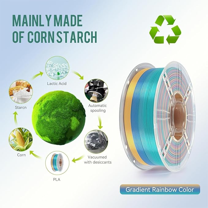 Kingroon Rainbow PLA 3D Printer Filament, 1.75mm, 10kg, Color Changing, ±0.03mm Accuracy