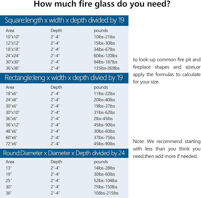 Fire Glass for Propane Fire Pit, Fireplace and Outdoor Decorative. Caribbean Blue Round Firepit Rocks 20 Pounds, 3/4 Inch High Luster Glass Beads