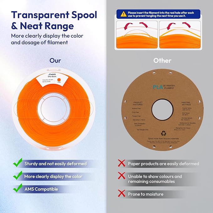 AMOLEN 95A TPU 3D Printer Filament 1.75mm, High Hardness & Resilience TPU Basic Orange Filament, 1KG Flexible 3D Filament, Dimensional Accuracy +/- 0.02mm, Suitable for Most FDM 3D Printers