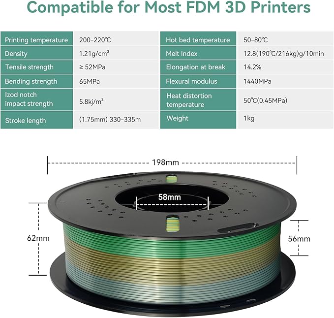 Kingroon 4KG Silk PLA Filament Bundle Rainbow PLA 1.75MM 3D Printing Filament Color Changing Filament Dimensional Accuracy ±0.02mm,Fit Most 3D Printer