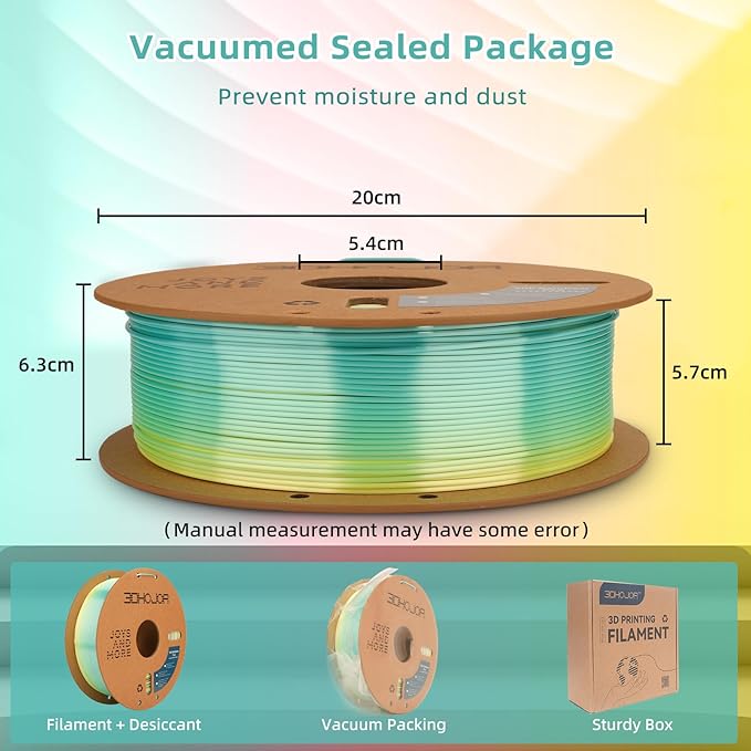 Silk PLA 3D Printer Filament 1.75mm Silk Shiny Fast Gradient Color Change Rainbow Multicolor PLA Filament 1kg (2.2lbs) /Spool for FDM 3D Printers-Macaron