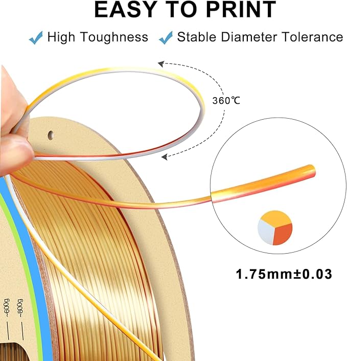 YOUSU PLA Filament1.75mm, Triple Color Coextrusion Silk 3D Printer Filament 1.75mm for 3D Printer & 3D Pen, Multicolor PLA Rainbow Filament, 1kg(2.2lbs) Silk PLA Gold Silver Copper.