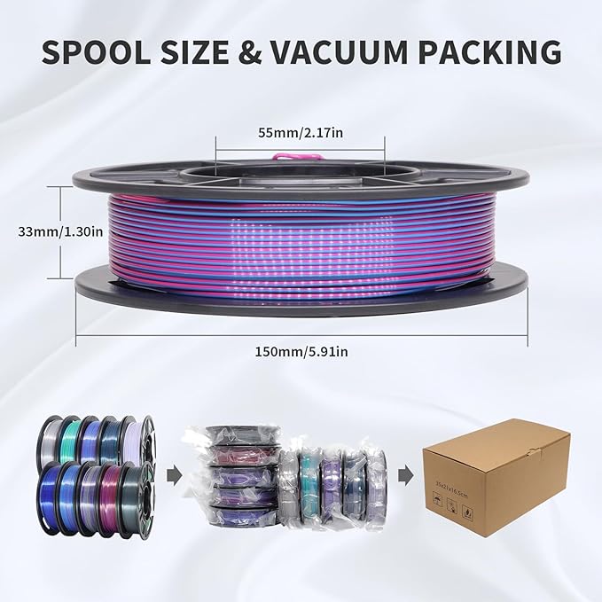 YOUSU 3D Printer Filament 1.75MM Silk PLA Filament Rainbow Color, 10 * 250g Pack Filament Bundle for 3D Printer.