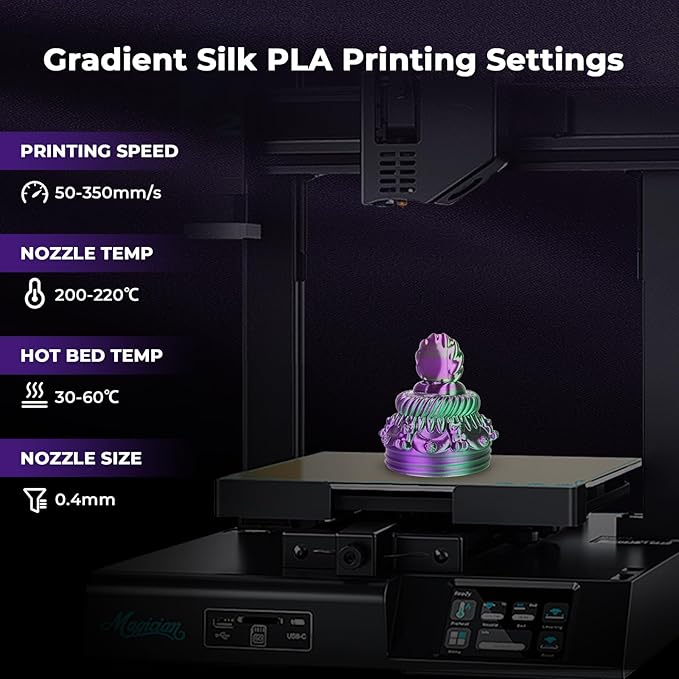 AMOLEN Silk PLA 3D Printer Filament, Dual Color Purple Green PLA 1.75mm, Shiny Color Change Filament 3D Printing PLA Filament for Most FDM 3D Printer, 1kg Spool(2.2lbs)