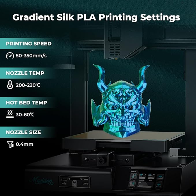 AMOLEN Silk PLA 3D Printer Filament, Silk Dual Color Blue Green PLA Filament 1.75mm, Shiny Coextrusion PLA Filament, Color Change 3D Printing Filament 1KG/2.2lb