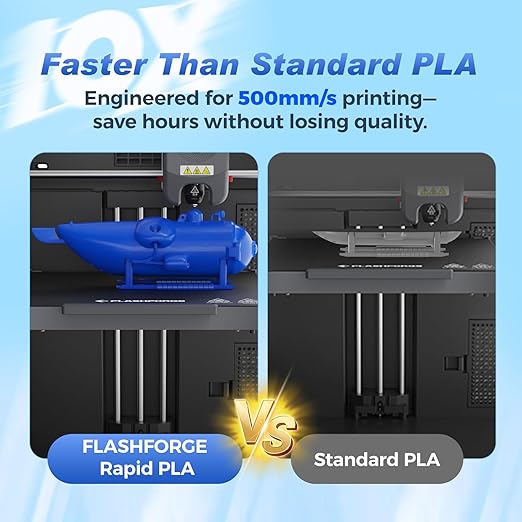 FLASHFORGE Rapid PLA Filament 1.75mm Aurora Blue, 500mm/s High Speed Printing, 3D Printer Filament 1kg Spool, Dimensional Accuracy +/- 0.02mm, Enjoy Exceptional Print Quality