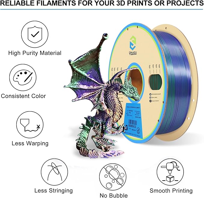 YOUSU 3D Printer Filament 1.75mm,Tri-Colors PLA Filament,Shiny Silk Coextruded PLA, Silk Green Purple Copper Filament, 1kg/2.2lbs