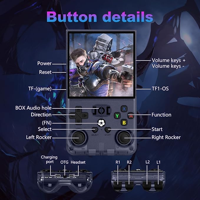 R36MAX Retro Handheld Game Console, 4.0 Inch 720x720 IPS Screen, Built-in 18,000+ Classic Game, Portable Hand Held Open Source Linux System, 4000mAh Battery Retro Gaming Console (Gray 64GB)