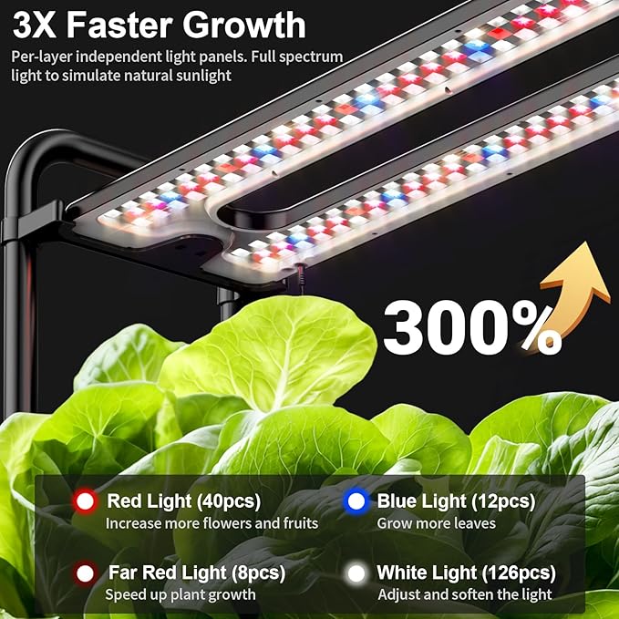 Large Hydroponics Growing System Kit, 90 Pods Vertical Hydroponic Garden with 2 Light Modes Grow Light, Auto Circulating Water System, 40L Indoor Gardening System for Herb Vegetable Fruit