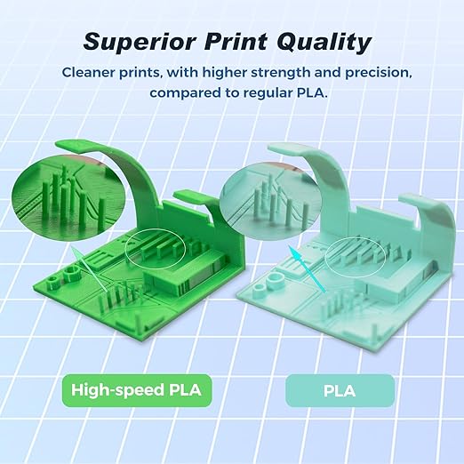 FLASHFORGE Rapid PLA Filament 1.75mm +/- 0.02mm Burnt Titanium & Nebula Purple Gradient, Max 500mm/s High Speed Printing, 3D Printer Filament 1kg(2.2lbs), Changing Colors with Light