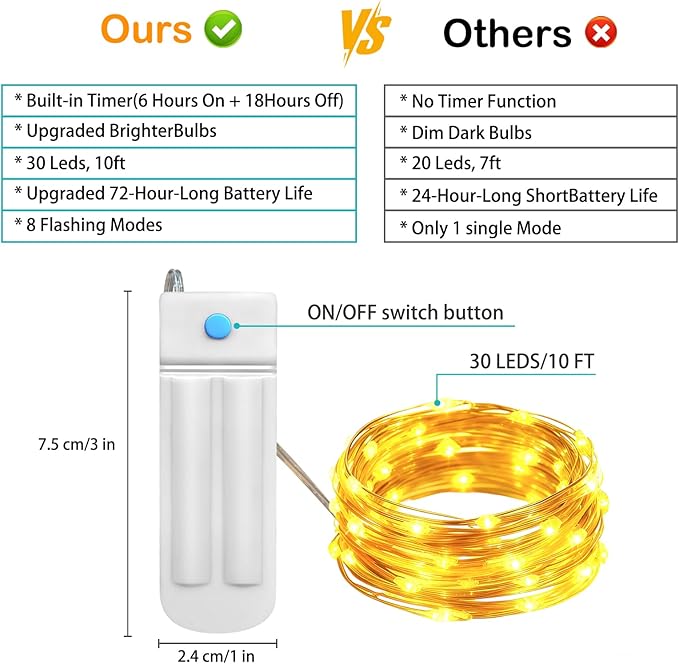 ZNYCYE 10 Pack Fairy Lights with Timer,10ft 30 LED String Lights 8 Modes Fairy Lights Battery Operated Waterproof for DIY Wedding Party Bedroom Mason Jars Christmas Decorations (Warm White)