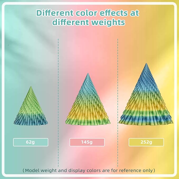 Silk PLA 3D Printer Filament 1.75mm Silk Shiny Fast Gradient Color Change Rainbow Multicolor PLA Filament 1kg (2.2lbs) /Spool for FDM 3D Printers-Macaron