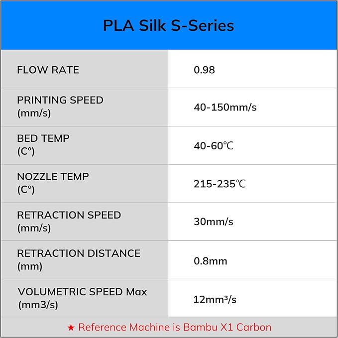 AMOLEN Silk PLA 3D Printer Filament Bundle, Multicolor Rainbow Filament 1.75mm Pack, Fast Color Change 3D Printing Filament for Most FDM 3D Printer, 1kg X 4 Spools