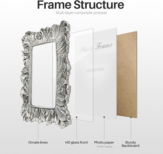 Silver 5x7 Picture Frame, Vintage Silver Palm Leaves Textured Hand-Crafted Resin with Glass Front Elegant Retro Vintage Rustic Design Photo Frame for Wall and Tabletop Display Home Decor