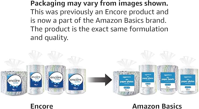 Amazon Basics Ultra Paper Plates, 8.62 Inch, Disposable, 880 Count (4 pack of 220)