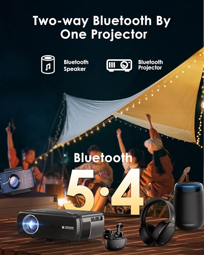 Portable Smart Projector Netflix Officially,AI Auto Focus&Keystone,1400ANSI 4K Support,WiFi6+2.4/5G WiFi,Two-way Bluetooth,Dolby Audio,HDR10,Android TV 11.0,Google Assistant,Home Theater Outdoor Movie