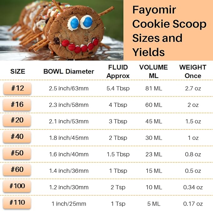 Cookie Scoop 3 Tbsp, Size #20, 3 Tablespoon Cookie Scoop for Baking, Ice Cream Scoop With Trigger, 18/8 Stainless Steel, For Cookies, Cupcake, Muffin, Ice Cream, Meatball