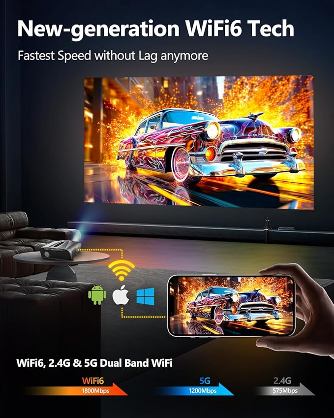 4K Projector Auto Focus HDR WiFi 6, Smart Daylight Projector 4K High Lumen 2300 ANSI LED 1080P Ultra HD Ceiling Home Theater Karaoke Movie Gaming Indoor Outdoor with Bluetooth HDMI USB Ethernet Apps
