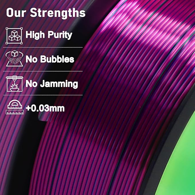 YOUSU Tri Color PLA 3D Printer Filament 1.75mm, Coextrusion Rainbow PLA Filament with Silk PLA Pink-Blue-Green, Multi Color 3D Printing Filament +/-0.02mm, 1kg/2.2lbs