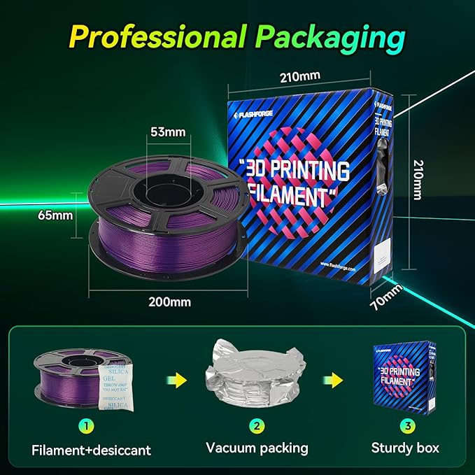 FLASHFORGE Xmas Series Rapid PLA Filament Aurora Purple, High Flow Speedy 3D Printer Filament Max 500mm/s High-Speed Printing, Radiated Unparalleled Brilliance, Twinkling and Ultra-Smooth Finish