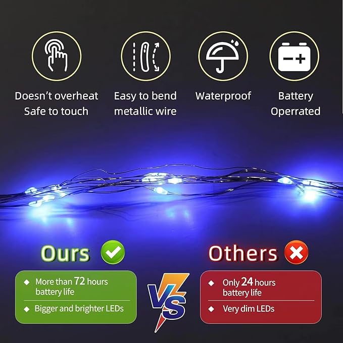 LAMPHOME 6 Pack Fairy Lights Battery Operated String Lights 6.6ft 20 Led Mason Jar Lights Waterproof Silver Wire Light Fireflies DIY Party Wedding Christmas Decoration(6 Pack,Blue)