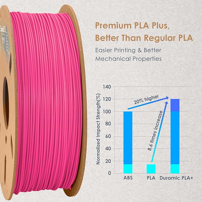 DURAMIC 3D PLA+ Filament 1.75mm 1Kg Magenta, PLA Plus Filament 1Kg Spool(2.2lbs) Tougher and Stronger, Dimensional Accuracy Probability +/- 0.02mm