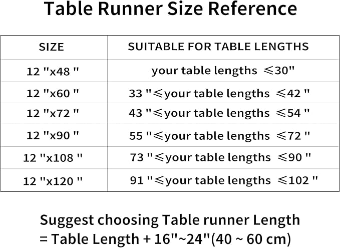 Luxury Vintage Table Runners 72 inches Long Embroidery Jacquard Fabric with Multi-Tassels Table Runners for Dining Room Dresser Wedding Christmas Thanksgiving Party Decorations (Red, 12X72inch)