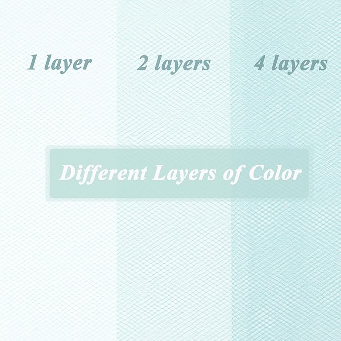 Aqua Blue Tulle Fabric Roll 6”by 100 Yards (300 ft) Soft Tulle Spool for DIY Crafting Favor Supplies, Tutus, Wedding, Party Decorations, Gift Wrapping