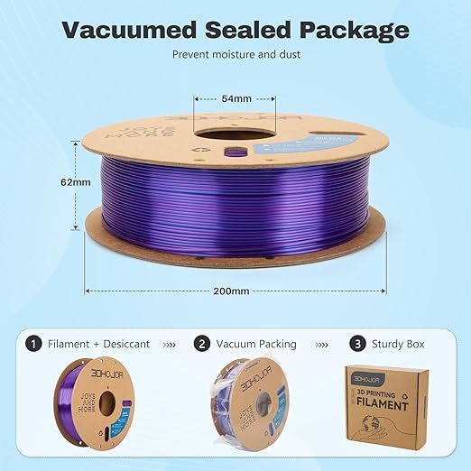 Silk PLA Filament 1.75mm Blue Purple Dual Color PLA 3D Printer Filament 2 in 1 Coextrusion 1KG Spool(2.2lbs) 3D Printing Filament Dimensional Accuracy +/- 0.03mm Fits for Most FDM 3D Printers