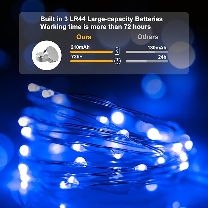pozzolanas 12 Pack Blue Battery Operated String Lights - 7ft Waterproof Fairy Lights with 20 LEDs for Home, Mason Jar, Party, Wedding, Halloween, Christmas Decorations