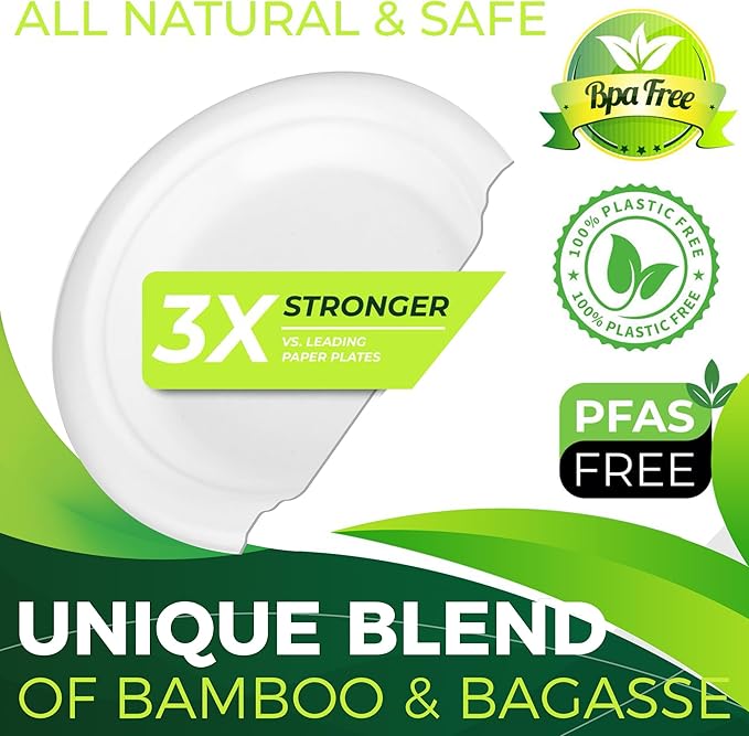 150PCS 100% Small Dessert Plates Disposable, 6 inch Paper Plates, Compostable Appetize Plates, Cake Plates, Biodegradable Made of Sugarcane Fiber